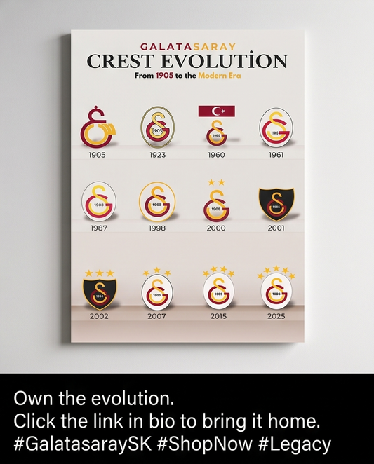 Galatasaray Wappen-Evolution Wandbild im Wohnzimmer