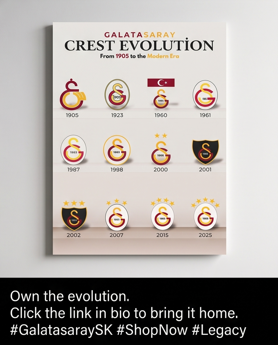 Galatasaray Wappen-Evolution Wandbild im Wohnzimmer
