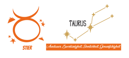 Inspirierendes Banner: Am unteren Rand der Tasse sind die charakteristischen Stärken verewigt: Ausdauer, Zuverlässigkeit, Sinnlichkeit und Genussfähigkeit.