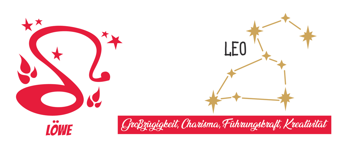 Sternzeichen Tasse Löwe / Leo – Edles Design in Rot & Gold mit Charakter-Eigenschaften